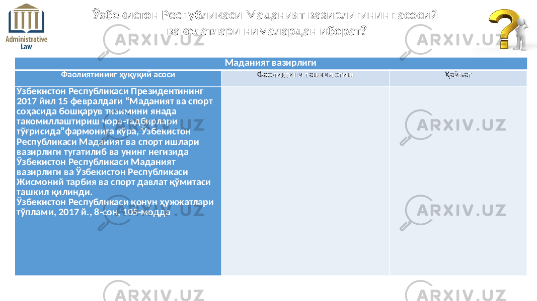 Ўзбекистон Республикаси Маданият вазирлигининг асосий ваколатлари нималардан иборат? Маданият вазирлиги Фаолиятининг ҳуқуқий асоси Фаолиятини ташкил этиш Ҳайъат Ўзбекистон Республикаси Президентининг 2017 йил 15 февралдаги “Маданият ва спорт соҳасида бошқарув тизимини янада такомиллаштириш чора-тадбирлари тўғрисида”фармонига кўра, Ўзбекистон Республикаси Маданият ва спорт ишлари вазирлиги тугатилиб ва унинг негизида Ўзбекистон Республикаси Маданият вазирлиги ва Ўзбекистон Республикаси Жисмоний тарбия ва спорт давлат қўмитаси ташкил қилинди. Ўзбекистон Республикаси қонун ҳужжатлари тўплами, 2017 й., 8-сон, 105-модда 