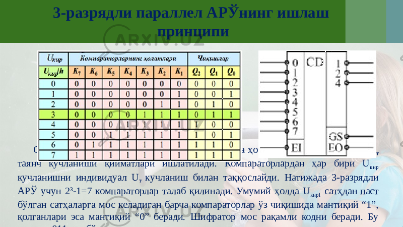 3-разрядли параллел АРЎнинг ишлаш принципи Схемада 7 та компараторлар ва бўлгич ёрдамида ҳосил қлинадиган 7 та мос U т таянч кучланиши қийматлари ишлатилади. Компараторлардан ҳар бири U кир кучланишни индивидуал U т кучланиш билан таққослайди. Натижада 3-разрядли АРЎ учун 2 3 -1=7 компараторлар талаб қилинади. Умумий ҳолда U кирI сатҳдан паст бўлган сатҳаларга мос келадиган барча компараторлар ўз чиқишида мантиқий “1”, қолганлари эса мантиқий “0” беради. Шифратор мос рақамли кодни беради. Бу ҳолда у 011 код бўлади. 