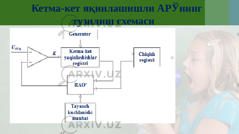 Кетма-кет яқинлашишли АРЎнинг тузилиш схемаси 