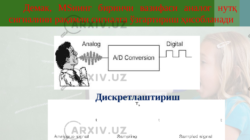 Демак, MSнинг биринчи вазифаси аналог нутқ сигналини рақамли сигналга ўзгартириш ҳисобланади Дискретлаштириш 