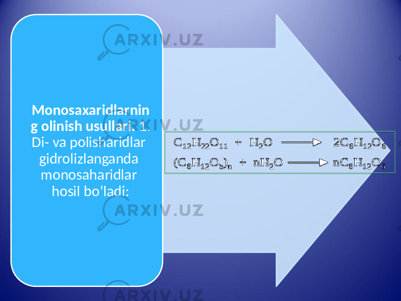 Monosaxaridlarnin g olinish usullari. 1. Di- va polisharidlar gidrolizlanganda monosaharidlar hosil bo’ladi:C 12 H 22 O 11 + H 2O 2C 6H 12 O 6 (C 6H 12 O 5)n + nH 2O nC 6H 12 O 6 C 12 H 22 O 11 + H 2O 2C 6H 12 O 6 (C 6H 12 O 5)n + nH 2O nC 6H 12 O 6 (C 6H 12 O 5)n + nH 2O nC 6H 12 O 6 01 04 03 05 06 04 07 0506 0501 0203 04 06 02 0D 0203 04 06 0E0F10 07 0506 10 0203 04 06 02 01 04 03 05 06 04 07 0506 0501 0203 04 06 02 0D 0203 04 06 0E0F10 07 0506 10 0203 04 06 02 0D 0203 04 06 0E0F10 07 0506 10 0203 04 06 02 