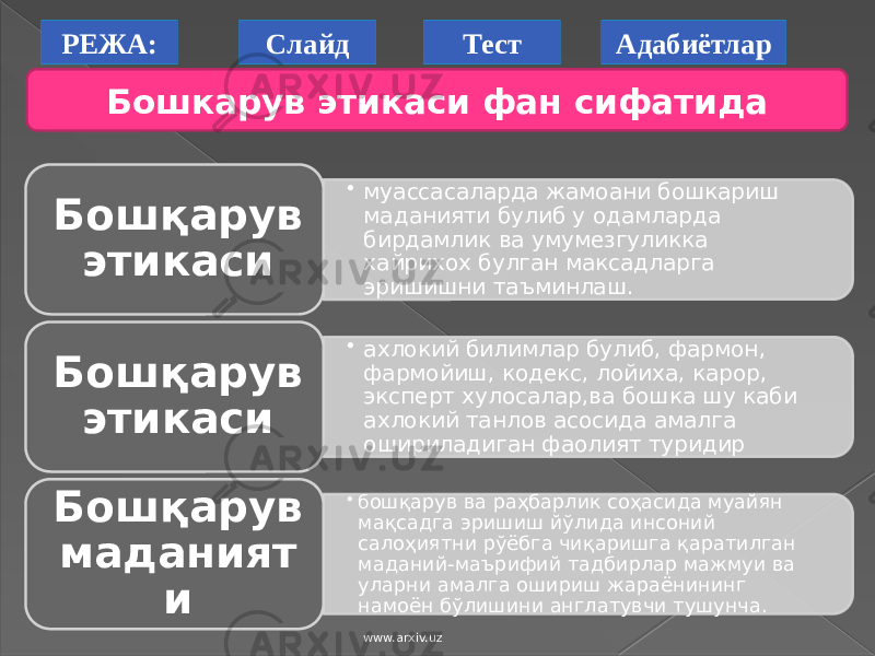 РЕЖА: АдабиётларСлайд Тест Бошкарув этикаси фан сифатида • муассасаларда жамоани бошкариш маданияти булиб у одамларда бирдамлик ва умумезгуликка хайрихох булган максадларга эришишни таъминлаш. Бошқарув этикаси • ахлокий билимлар булиб, фармон, фармойиш, кодекс, лойиха, карор, эксперт хулосалар,ва бошка шу каби ахлокий танлов асосида амалга ошириладиган фаолият туридирБошқарув этикаси • б ошқарув ва раҳбарлик соҳасида муайян мақсадга эришиш йўлида инсоний салоҳиятни рўёбга чиқаришга қаратилган маданий-маърифий тадбирлар мажмуи ва уларни амалга ошириш жараёнининг намоён бўлишини англатувчи тушунча.Бошқарув маданият и www.arxiv.uz 