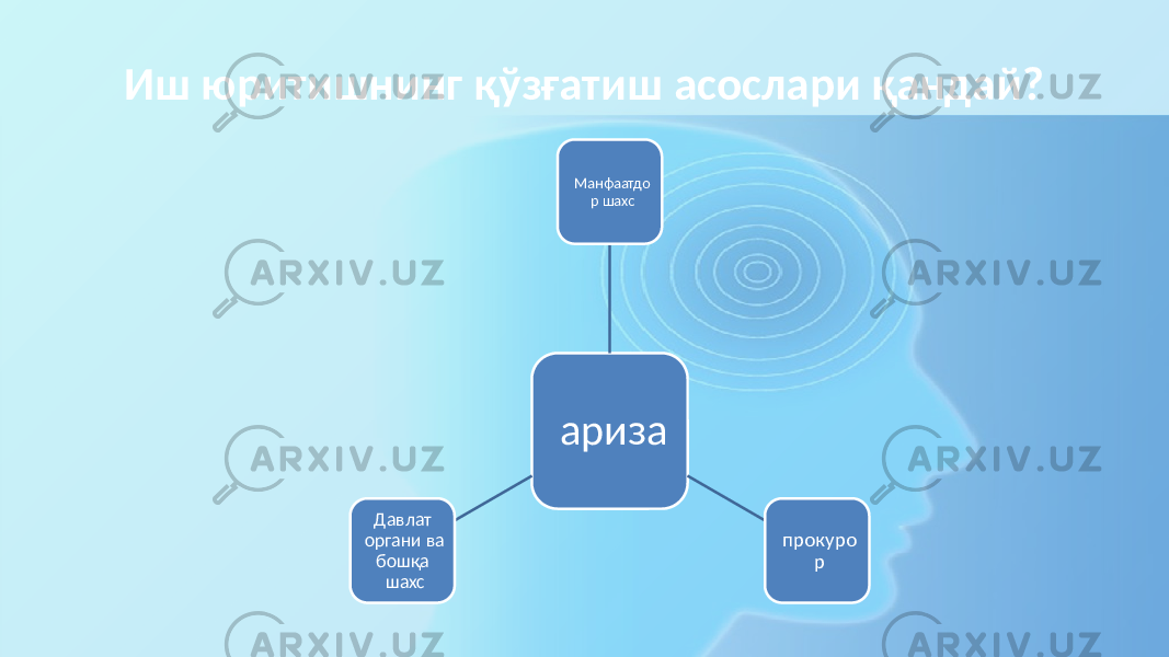 Иш юритишнинг қўзғатиш асослари қандай? ариза Манфаатдо р шахс прокуро рДавлат органи ва бошқа шахс 