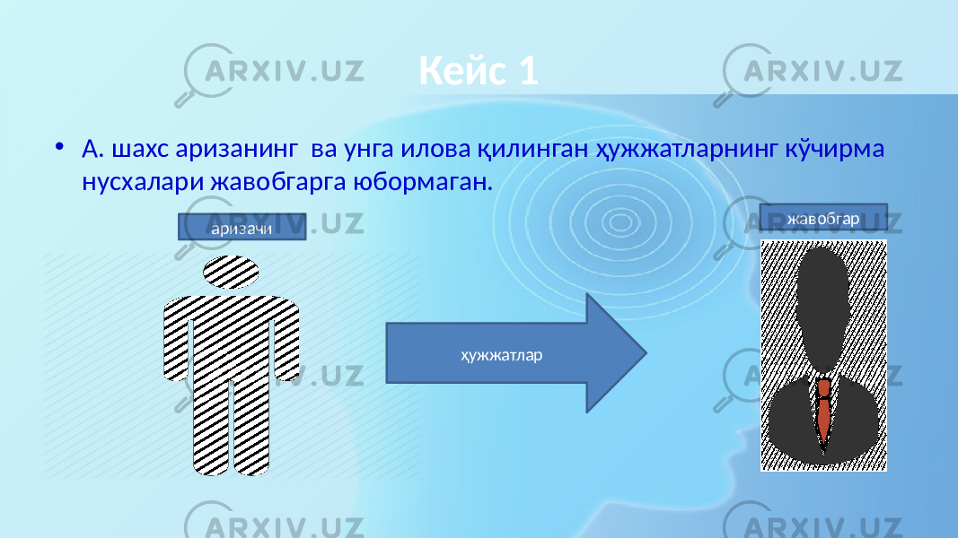 Кейс 1 • А. шахс аризанинг ва унга илова қилинган ҳужжатларнинг кўчирма нусхалари жавобгарга юбормаган. жавобгар ҳужжатлараризачи 