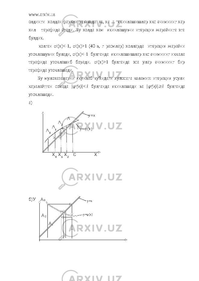 www.arxiv.uz олдинги холдан фаркли равишда х 0 , х 1 ... якинлашишлар хкс ечимнинг хар хил тарафида ётади. Бу холда хам якинлашувчи итерация жараёнига эга булдик. колган  &#39;(x)<-1,  &#39;(x)>1 (40-в, г расмлар) холларда итерация жараёни узоклашувчи булади,  &#39;(x)<-1 булганда якинлашишлар хкс ечимнинг иккала тарафида узоклашиб боради.  &#39;(x)>1 булганда эса улар ечимнинг бир тарафида узоклашади. Бу мулохазаларни якунлаб куйидаги хулосага келамиз: итерация усули каралаётган сохада | &#39;(x)|<1 булганда якинлашади ва |  &#39;(x)|  1 булганда узоклашади. a ) б)У А 0 А 2 А 1 y=x y=  (x)y  x y  (x) А 0 А 1 А 2 А Х 2Х 1Х 0 С Х 