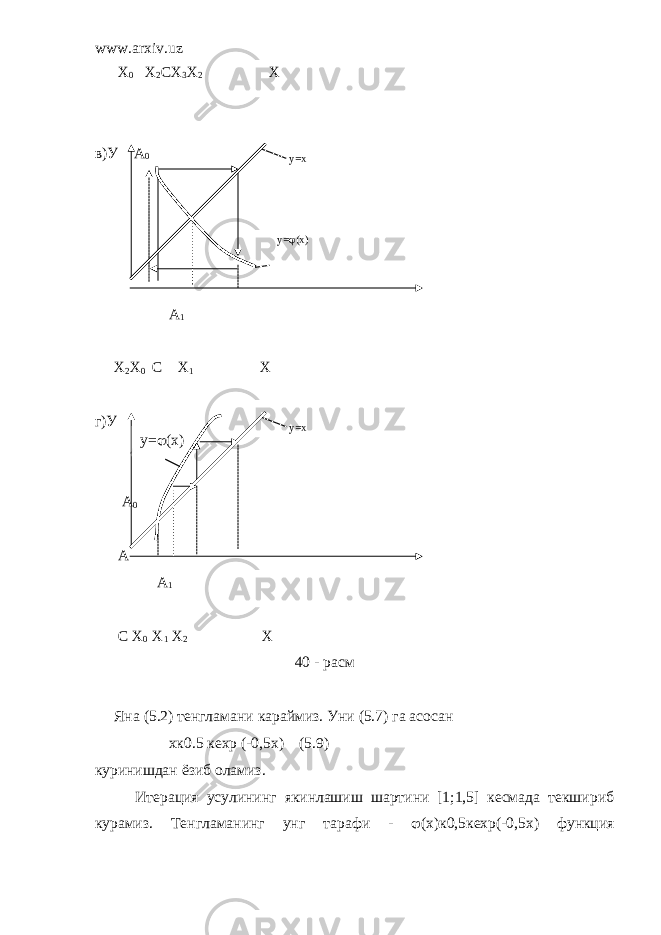 www.arxiv.uz X 0 X 2 CX 3 X 2 X в)У А 0 А 1 X 2 X 0 C X 1 X г)У А 1 А 0 А А 1 C X 0 X 1 X 2 X 40 - расм Яна (5.2) тенгламани караймиз. Уни (5.7) га асосан хк0.5 кехр (-0,5х) (5.9) куринишдан ёзиб оламиз. Итерация усулининг якинлашиш шартини [1;1,5] кесмада текшириб курамиз. Тенгламанинг унг тарафи -  (x)к0,5кехр(-0,5х) функцияy=x y=  (x) y=x y=  (x) 