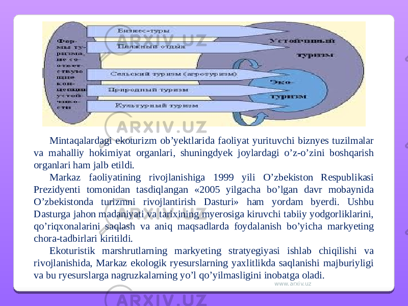 Mintaqalardagi ekoturizm ob’yektlarida faoliyat yurituvchi biznyes tuzilmalar va mahalliy hokimiyat organlari, shuningdyek joylardagi o’z-o’zini boshqarish organlari ham jalb etildi. Markaz faoliyatining rivojlanishiga 1999 yili O’zbekiston Respublikasi Prezidyenti tomonidan tasdiqlangan «2005 yilgacha bo’lgan davr mobaynida O’zbekistonda turizmni rivojlantirish Dasturi» ham yordam byerdi. Ushbu Dasturga jahon madaniyati va tarixining myerosiga kiruvchi tabiiy yodgorliklarini, qo’riqxonalarini saqlash va aniq maqsadlarda foydalanish bo’yicha markyeting chora-tadbirlari kiritildi. Ekoturistik marshrutlarning markyeting stratyegiyasi ishlab chiqilishi va rivojlanishida, Markaz ekologik ryesurslarning yaxlitlikda saqlanishi majburiyligi va bu ryesurslarga nagruzkalarning yo’l qo’yilmasligini inobatga oladi. www.arxiv.uz 