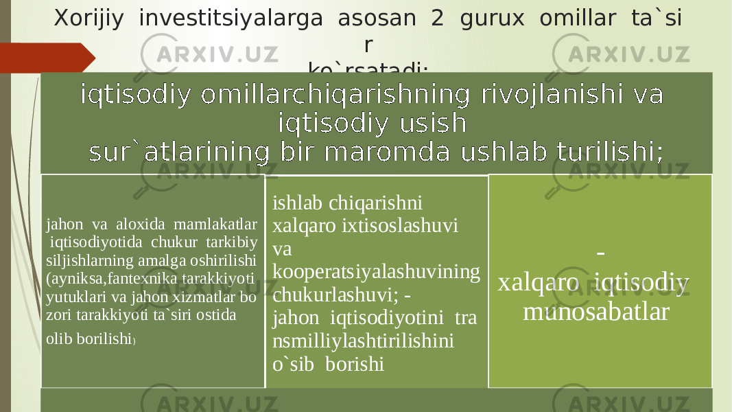 Xorijiy  investitsiyalarga  asosan  2  gurux  omillar  ta`si r ko`rsatadi: iqtisodiy omillarchiqarishning rivojlanishi va iqtisodiy usish sur`atlarining bir maromda ushlab turilishi; jahon  va  aloxida  mamlakatlar  iqtisodiyotida  chukur  tarkibiy siljishlarning amalga oshirilishi (ayniksa,fantexnika tarakkiyoti yutuklari va jahon xizmatlar bo zori tarakkiyoti ta`siri ostida  olib borilishi ) ishlab chiqarishni xalqaro ixtisoslashuvi va kooperatsiyalashuvining chukurlashuvi; - jahon  iqtisodiyotini  tra nsmilliylashtirilishini   o`sib  borishi - xalqaro  iqtisodiy   munosabatlar    