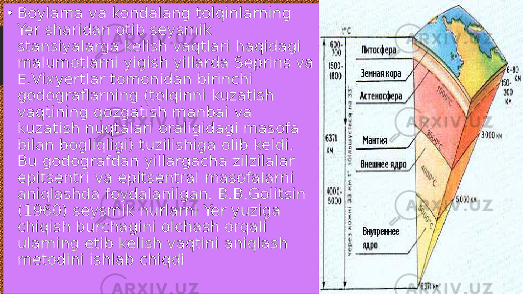 • Boylama va kondalang tolqinlarning Yer sharidan otib seysmik stansiyalarga kelish vaqtlari haqidagi malumotlarni yigish yillarda Seprins va E.Vixyertlar tomonidan birinchi godograflarning (tolqinni kuzatish vaqtining qozgatish manbai va kuzatish nuqtalari oraligidagi masofa bilan bogliqligi) tuzilishiga olib keldi. Bu godografdan yillargacha zilzilalar epitsentri va epitsentral masofalarni aniqlashda foydalanilgan. B.B.Golitsin (1960) seysmik nurlarni Yer yuziga chiqish burchagini olchash orqali ularning etib kelish vaqtini aniqlash metodini ishlab chiqdi 