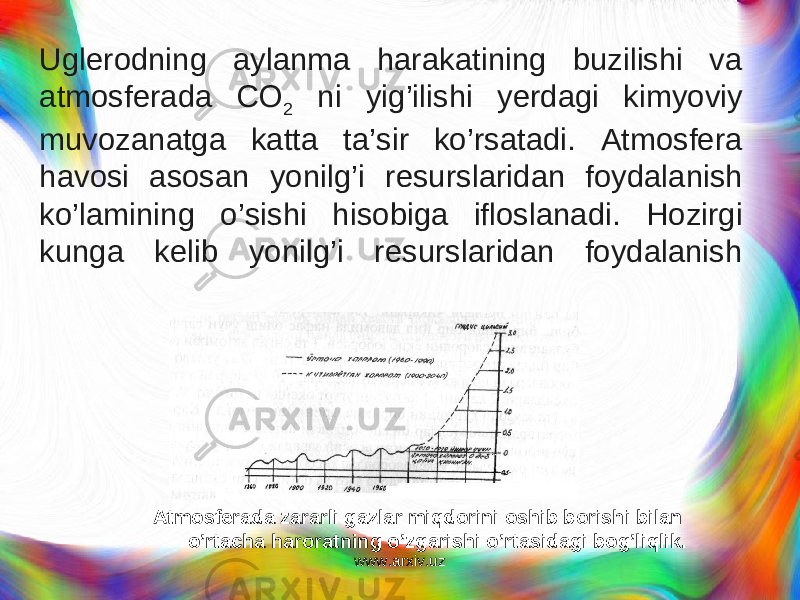 Uglerodning aylanma harakatining buzilishi va atmosferada CO 2 ni yig’ilishi yerdagi kimyoviy muvozanatga katta ta’sir ko’rsatadi. Atmosfera h avosi asosan yonilg ’ i resurslaridan foydalanish k o’ lamining o’ sishi h isobiga ifloslanadi. Hozirgi kunga kelib yonilg’i resurslaridan foydalanish Atmosferada zararli gazlar miqdorini oshib borishi bilan o’rtacha haroratning o’zgarishi o’rtasidagi bog’liqlik. www.arxiv.uz 