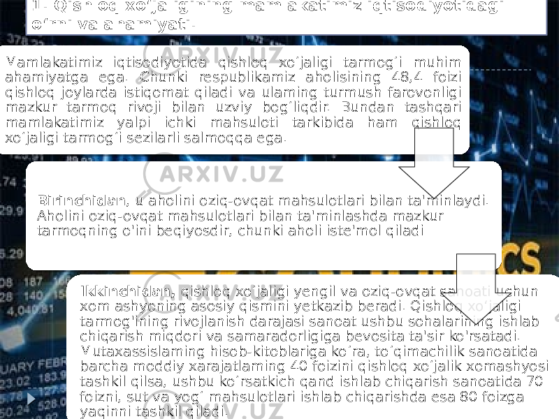 Mamlakatimiz iqtisodiyotida qishloq xo‘jaligi tarmog‘i muhim ahamiyatga ega. Chunki respublikamiz aholisining 48,4 foizi qishloq joylarda istiqomat qiladi va ulaming turmush farovonligi mazkur tarmoq rivoji bilan uzviy bog‘liqdir. Bundan tashqari mamlakatimiz yalpi ichki mahsuloti tarkibida ham qishloq xo‘jaligi tarmog‘i sezilarli salmoqqa ega. Birinchidan , u aholini oziq-ovqat mahsulotlari bilan ta&#39;minlaydi. Aholini oziq-ovqat mahsulotlari bilan ta&#39;minlashda mazkur tarmoqning o&#39;ini beqiyosdir, chunki aholi iste&#39;mol qiladi Ikkinchidan, qishloq xo‘jaligi yengil va oziq-ovqat sanoati uchun xom ashyoning asosiy qismini yetkazib beradi. Qishloq xo‘jaligi tarmog&#39;ining rivojlanish darajasi sanoat ushbu sohalarining ishlab chiqarish miqdori va samaradorligiga bevosita ta&#39;sir ko&#39;rsatadi. Mutaxassislaming hisob-kitoblariga ko‘ra, to‘qimachilik sanoatida barcha moddiy xarajatlaming 40 foizini qishloq xo‘jalik xomashyosi tashkil qilsa, ushbu ko‘rsatkich qand ishlab chiqarish sanoatida 70 foizni, sut va yog‘ mahsulotlari ishlab chiqarishda esa 80 foizga yaqinni tashkil qiladi.1. Qishloq xo‘jaligining mamlakatimiz iqtisodiyotidagi o‘rni va ahamiyati. 30 0A 17 23 23 18 21 10 04 1A 2223 03 18 1A 21 30 05 1A 3C 0D 