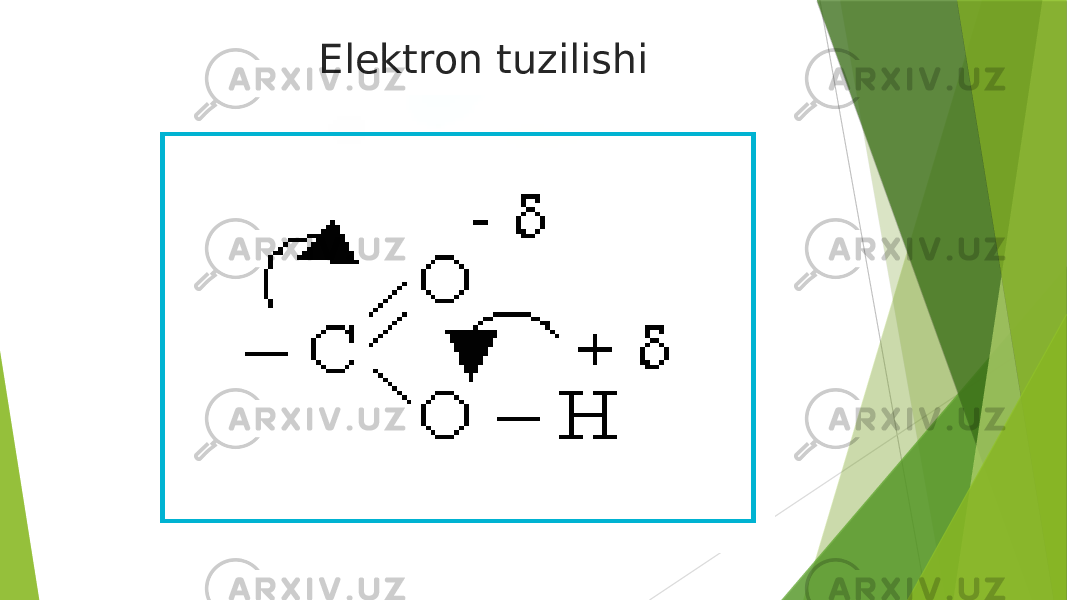Elektron tuzilishi 
