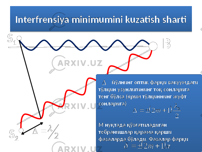 Interfrensiya minimumini kuzatish sharti ВS 1 S 2 йўлнинг оптик фарқи вакуумдаги тўлқин узунлигининг тоқ сонларига тенг бўлса (ярим тўлқиннинг жуфт сонларига) М нуқтада қўзғатиладиган тебранишлар қарама қарши фазаларда бўлади. Фазалар фарқи2        1 2    m   2 1 2 0      m35 0D 3F 47 47 52 0C 47 494A 