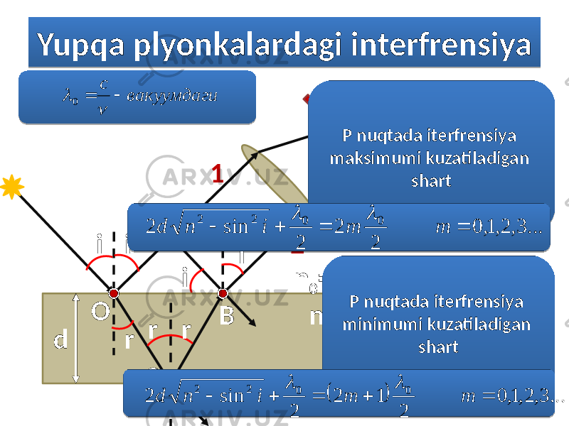 Yupqa plyonkalardagi interfrensiya О С В n d n 0 =1ii i rr r 1 2i Р Р nuqtada iterfrensiya maksimumi kuzatiladigan shart Р nuqtada iterfrensiya minimumi kuzatiladigan shart... 3, 2, 1, 0 2 2 2 sin 2 0 0 2 2     m m i n d     ... 3, 2, 1, 0 2 1 2 2 sin 2 0 0 2 2      m m i n d   вакуумдаги c     0 5A 06 2319 14 060D 23 14 