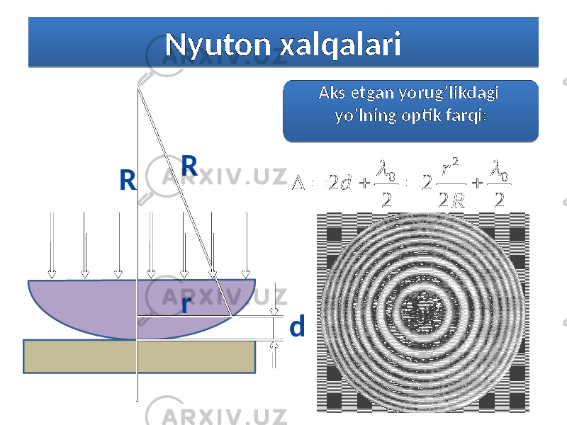 Nyuton xalqalari R R d Aks etgan yorug’likdagi yo’lning optik farqi: r2 2 2 2 2 0 2 0        R r d380F 5C 0F 