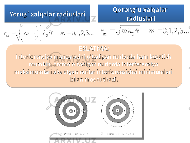 Yorug’ xalqalar radiuslari Qorong’u xalqalar radiuslari ESLATMA: Interferensiya manzarasini o‘tadigan nurlarda ham kuzatish mumkin, ammo o‘tadigan nurlarda interferensiya maksimumlari aks etgan nurlar interferensichsi minimumlari bilan mos tushadi.... 3, 2, 1, 0 2 1 0          m R m rm  ... 3, 2, 1, 0 0   m R m rm 5A 69 16 67 3513 23 2319 22 