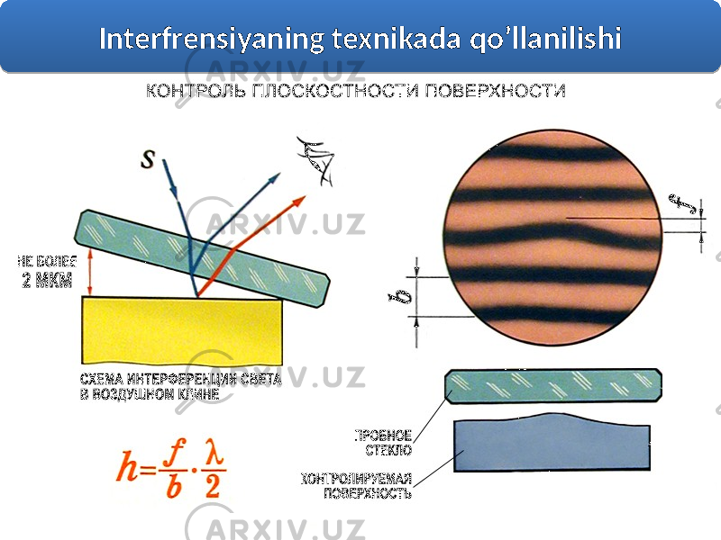 Interfrensiyaning texnikada qo’llanilishi 35 