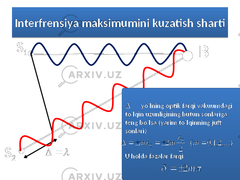 Interfrensiya maksimumini kuzatish sharti ВS 1 S 2 yo’lning optik farqi vakuumdagi to’lqin uzunligining butun sonlariga teng bo’lsa (yarim to’lqinning juft sonlari) U holda fazalar farqi    ,...) 2,1, 0 ( 2 2 0 0       m m m     m 2  3513 0D 0F 1B 1B 14 3E0D 