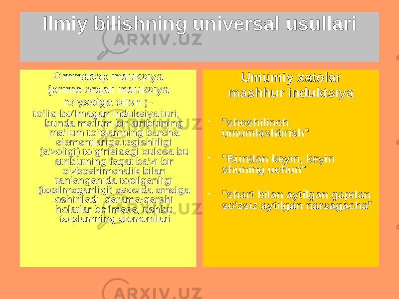 Ilmiy bilishning universal usullari Ommabop induksiya (prime orqali induksiya ro&#39;yxatga olish ) - toʻliq boʻlmagan induksiya turi, bunda maʼlum bir atributning maʼlum toʻplamning barcha elementlariga tegishliligi (aʼzoligi) toʻgʻrisidagi xulosa bu atributning faqat baʼzi bir oʻzboshimchalik bilan tanlanganida topilganligi (topilmaganligi) asosida amalga oshiriladi. qarama-qarshi holatlar bo&#39;lmasa, ushbu to&#39;plamning elementlari Umumiy xatolar mashhur induktsiya - &#34;shoshilinch umumlashtirish&#34; - &#34;Bundan keyin, keyin shuning uchun&#34; - &#34;shart bilan aytilgan gapdan so&#39;zsiz aytilgan narsagacha&#34; 