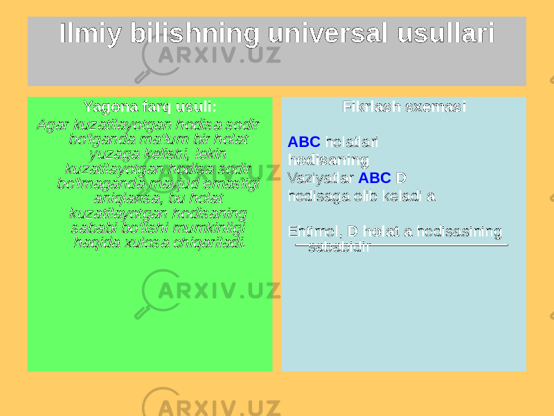 Ilmiy bilishning universal usullari Yagona farq usuli: Agar kuzatilayotgan hodisa sodir bo&#39;lganda ma&#39;lum bir holat yuzaga kelishi, lekin kuzatilayotgan hodisa sodir bo&#39;lmaganda mavjud emasligi aniqlansa, bu holat kuzatilayotgan hodisaning sababi bo&#39;lishi mumkinligi haqida xulosa chiqariladi. Fikrlash sxemasi ABC holatlari hodisaning Vaziyatlar ABC D hodisaga olib keladi a Ehtimol, D holat a hodisasining sababidir 