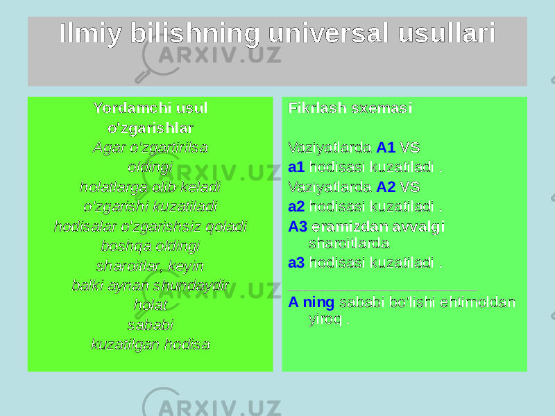 Ilmiy bilishning universal usullari Yordamchi usul o&#39;zgarishlar Agar o&#39;zgartirilsa oldingi holatlarga olib keladi o&#39;zgarishi kuzatiladi hodisalar o&#39;zgarishsiz qoladi boshqa oldingi sharoitlar, keyin balki aynan shundaydir holat sababi kuzatilgan hodisa Fikrlash sxemasi Vaziyatlarda A1 VS a1 hodisasi kuzatiladi . Vaziyatlarda A2 VS a2 hodisasi kuzatiladi . A3 eramizdan avvalgi sharoitlarda a3 hodisasi kuzatiladi . ______________________ A ning sababi bo&#39;lishi ehtimoldan yiroq . 