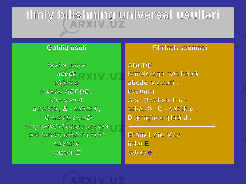 Ilmiy bilishning universal usullari Qoldiq usuli talaba bo&#39;lsa abcde oldinroq holatlar ABCDE , shundan A a sabab , B - sabab b, C sabab c va D ning sababi bo&#39;lsa , u holda deb taxmin qilish mumkin sababi e vaziyat E Fikrlash sxemasi ABCDE kompleksga mos keladi abcde hodisasi . Ma&#39;lumki A a , B sababi bor - sabab b , C - sabab c , D qo&#39;ng&#39;iroq qiladi d . Ehtimol, shunday holat E sabab e . 