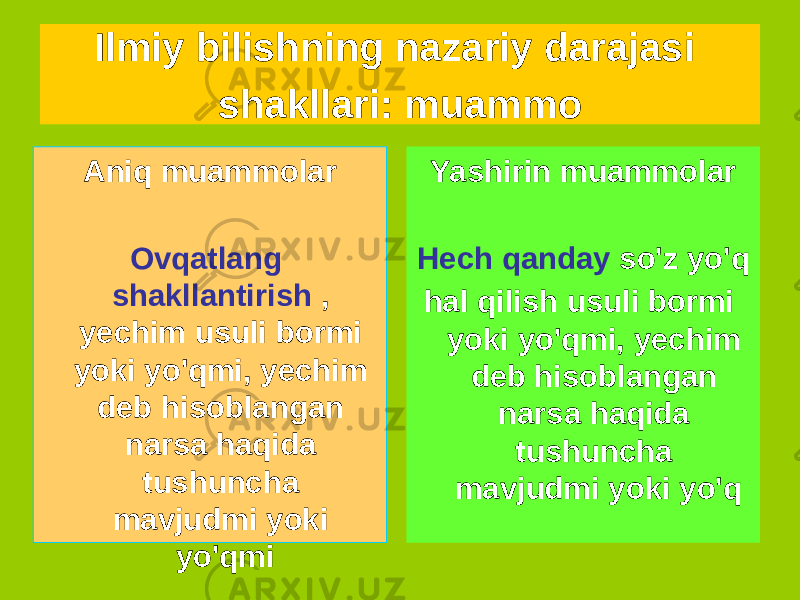 Ilmiy bilishning nazariy darajasi shakllari: muammo Aniq muammolar Ovqatlang shakllantirish , yechim usuli bormi yoki yo&#39;qmi, yechim deb hisoblangan narsa haqida tushuncha mavjudmi yoki yo&#39;qmi Yashirin muammolar Hech qanday so&#39;z yo&#39;q hal qilish usuli bormi yoki yo&#39;qmi, yechim deb hisoblangan narsa haqida tushuncha mavjudmi yoki yo&#39;q 