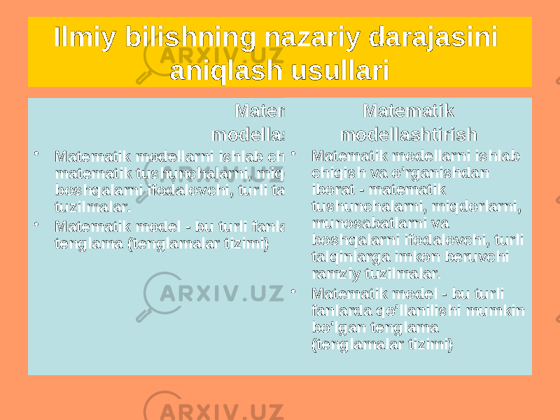 Ilmiy bilishning nazariy darajasini aniqlash usullari Ruhiy tajriba • Ideallashtirilgan, amalga oshirib bo&#39;lmaydigan vaziyatlar va holatlarni qurishdan iborat • Haqiqiy ob&#39;ektni soddalashtiring, ko&#39;rsating va almashtiring • Tadqiqot jarayonini aniq qilish imkonini beradi Matematik modellashtirish • Matematik modellarni ishlab chiqish va o&#39;rganishdan iborat - matematik tushunchalarni, miqdorlarni, munosabatlarni va boshqalarni ifodalovchi, turli talqinlarga imkon beruvchi ramziy tuzilmalar. • Matematik model - bu turli fanlarda qo&#39;llanilishi mumkin bo&#39;lgan tenglama (tenglamalar tizimi) Matematik modellashtirish • Matematik modellarni ishlab chiqish va o&#39;rganishdan iborat - matematik tushunchalarni, miqdorlarni, munosabatlarni va boshqalarni ifodalovchi, turli talqinlarga imkon beruvchi ramziy tuzilmalar. • Matematik model - bu turli fanlarda qo&#39;llanilishi mumkin bo&#39;lgan tenglama (tenglamalar tizimi) Matematik modellashtirish • Matematik modellarni ishlab chiqish va o&#39;rganishdan iborat - matematik tushunchalarni, miqdorlarni, munosabatlarni va boshqalarni ifodalovchi, turli talqinlarga imkon beruvchi ramziy tuzilmalar. • Matematik model - bu turli fanlarda qo&#39;llanilishi mumkin bo&#39;lgan tenglama (tenglamalar tizimi) 