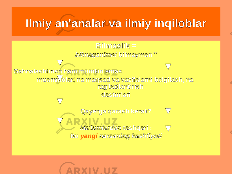 Ilmiy an&#39;analar va ilmiy inqiloblar Bilmaslik = falonchini bilmayman &#34; Muammo bayoni Yechim topishning maqsadi va vazifalari Tadqiqot dasturi Oshkora qilish yangi (ma&#39;lum doirasida: Bu ma&#39;lum narsalar haqida yangi) Bilmaslik = bilmaganimni bilmayman &#34; Sahnalashtirish ham mumkin emas muammolar, na maqsad va vazifalarni belgilash, na rag&#39;batlantirish dasturlari Qayerga qarash kerak? Ma&#39;lumlardan tashqari : Bu yangi narsaning kashfiyoti 