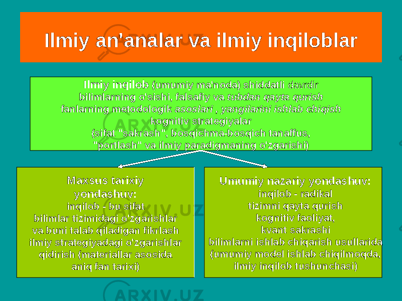  Ilmiy an&#39;analar va ilmiy inqiloblar Ilmiy inqilob (umumiy ma&#39;noda) shiddatli davrdir bilimlarning o&#39;sishi, falsafiy va tubdan qayta qurish fanlarning metodologik asoslari , yangilarini ishlab chiqish kognitiv strategiyalar (sifat &#34;sakrash&#34;, bosqichma-bosqich tanaffus, &#34;portlash&#34; va ilmiy paradigmaning o&#39;zgarishi) Maxsus tarixiy yondashuv: inqilob - bu sifat bilimlar tizimidagi o&#39;zgarishlar va buni talab qiladigan fikrlash ilmiy strategiyadagi o&#39;zgarishlar qidirish (materiallar asosida aniq fan tarixi) Umumiy nazariy yondashuv: inqilob - radikal tizimni qayta qurish kognitiv faoliyat, kvant sakrashi bilimlarni ishlab chiqarish usullarida (umumiy model ishlab chiqilmoqda, ilmiy inqilob tushunchasi) 