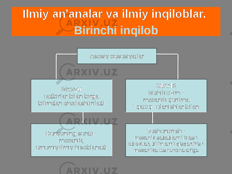 Ilmiy an&#39;analar va ilmiy inqiloblar. Birinchi inqilob Asosiy xususiyatlar Mavzu tadbirlar bilan birga bilimdan chetlashtiriladi Dunyoning surati - mexanik, umumiy ilmiy hisoblanadi Tushuntirish - mexanik sabablarni izlash ob&#39;ektlar, bilimlarni qisqartirish mexanika tushunchalariga Ob&#39;ekt kichik tizim - mexanik qurilma &#34;qattiq&#34; ulanishlar bilan 