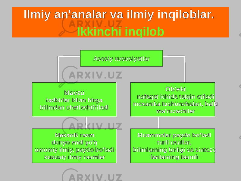 Ilmiy an&#39;analar va ilmiy inqiloblar. Ikkinchi inqilob Asosiy xususiyatlar Mavzu tadbirlar bilan birga bilimdan chetlashtiriladi Mexanik rasm dunyo endi yo&#39;q umumiy ilmiy, paydo bo&#39;ladi xususiy ilmiy rasmlar Muammolar paydo bo&#39;ladi turli usullar, bilimlarning birligi va sintezi; fanlarning tasnifi Ob&#39;ekt nafaqat ichida talqin etiladi mexanika tushunchalari, balki ma&#39;ruzachilar 