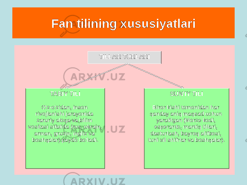 Fan tilining xususiyatlari TILLAR TURLARI TABIY TILI O&#39;z-o&#39;zidan, inson rivojlanishi jarayonida zaruriy aloqa va bilim vositasi sifatida (rus, ukrain, arman, gruzin, ingliz va boshqalar) paydo bo&#39;ladi. SUN&#39;IY TILI Biror kishi tomonidan har qanday aniq maqsad uchun yaratilgan (Morze kodi, esperanto, mantiq tillari, dasturlash, bayroq alifbosi, turli xil shifrlar va boshqalar). 