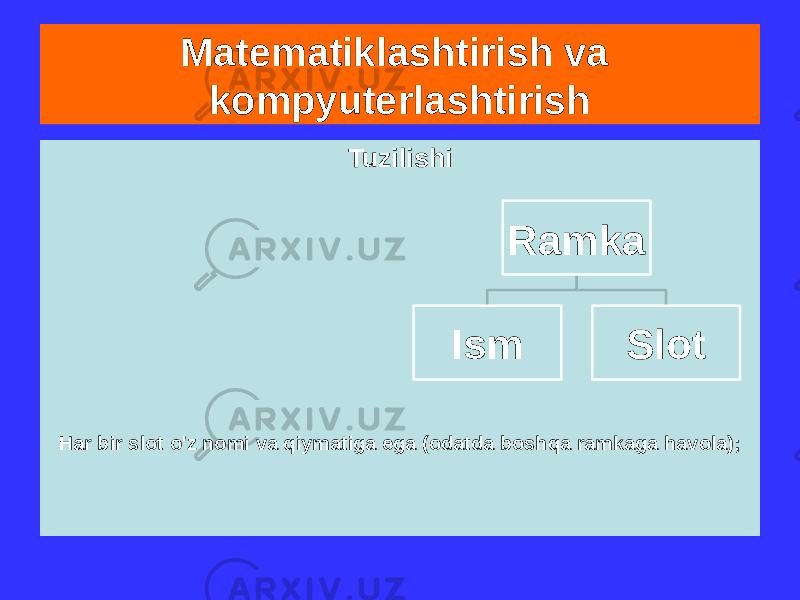 Matematiklashtirish va kompyuterlashtirish Ramkalar yoki skriptlar (M. Minskiy) Bu tushunchalar va ularning munosabatlari haqidagi bilimlarni ifodalash uchun qulay bo&#39;lgan ierarxik tuzilmalardir U nafaqat bilim tuzilmalarini ifodalash, balki ularni tahlil qilish va tasniflash uchun o&#39;rganilayotgan muammoli soha ob&#39;ektlari bilan solishtirish uchun ham ishlatilishi mumkin. Tuzilishi Har bir slot o&#39;z nomi va qiymatiga ega (odatda boshqa ramkaga havola); Ramka Ism Slot 