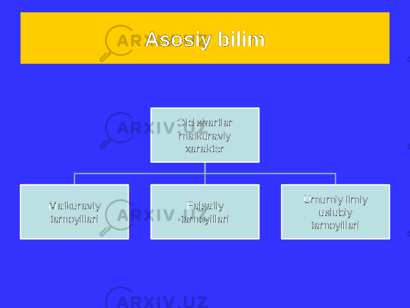 Asosiy bilim Old shartlar mafkuraviy xarakter Mafkuraviy tamoyillari Falsafiy tamoyillari Umumiy ilmiy uslubiy tamoyillari 