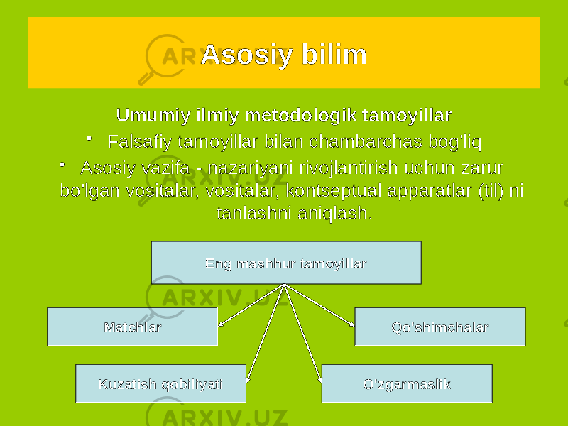 Umumiy ilmiy metodologik tamoyillar • Falsafiy tamoyillar bilan chambarchas bog&#39;liq • Asosiy vazifa - nazariyani rivojlantirish uchun zarur bo&#39;lgan vositalar, vositalar, kontseptual apparatlar (til) ni tanlashni aniqlash.Asosiy bilim Eng mashhur tamoyillar Matchlar Kuzatish qobiliyati O&#39;zgarmaslik Qo&#39;shimchalar 