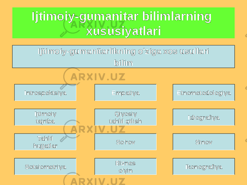 Ijtimoiy-gumanitar bilimlarning xususiyatlari Ijtimoiy-gumanitarlikning o&#39;ziga xos usullari bilim Introspektsiya Ijtimoiy tajriba IdiografiyaEmpatiya Etnometodologiya Tahlil hujjatlar So&#39;rov SinovQiyosiy tahlil qilish Sotsiometriya Biznes o&#39;yin Ikonografiya 