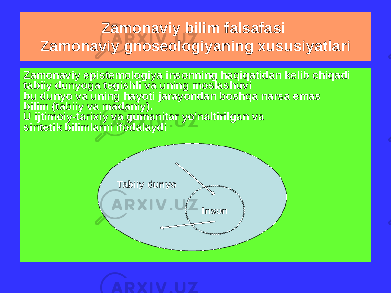 Zamonaviy epistemologiya insonning haqiqatidan kelib chiqadi tabiiy dunyoga tegishli va uning moslashuvi bu dunyo va uning hayoti jarayondan boshqa narsa emas bilim (tabiiy va madaniy). U ijtimoiy-tarixiy va gumanitar yo&#39;naltirilgan va sintetik bilimlarni ifodalaydi Zamonaviy bilim falsafasi Zamonaviy gnoseologiyaning xususiyatlari InsonTabiiy dunyo 