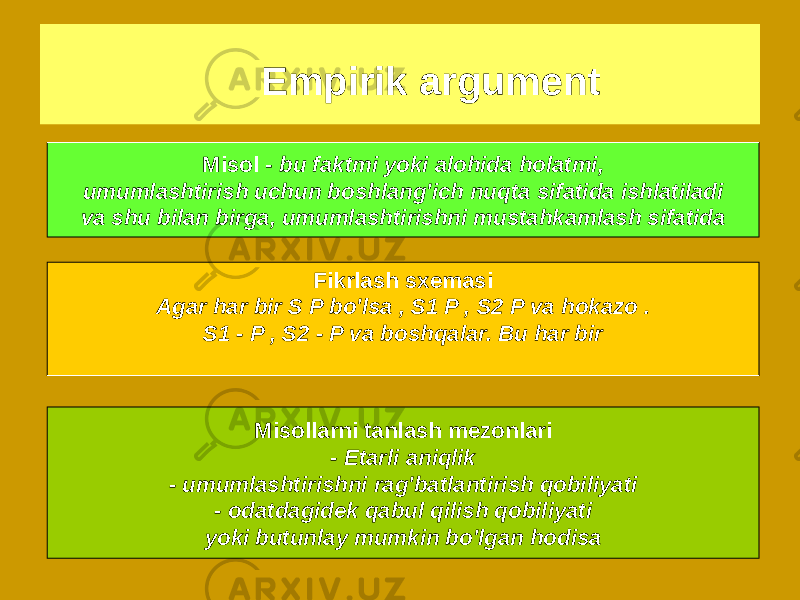  Empirik argument Misol - bu faktmi yoki alohida holatmi, umumlashtirish uchun boshlang&#39;ich nuqta sifatida ishlatiladi va shu bilan birga, umumlashtirishni mustahkamlash sifatida Fikrlash sxemasi Agar har bir S P bo&#39;lsa , S1 P , S2 P va hokazo . S1 - P , S2 - P va boshqalar. Bu har bir Misollarni tanlash mezonlari - Etarli aniqlik - umumlashtirishni rag&#39;batlantirish qobiliyati - odatdagidek qabul qilish qobiliyati yoki butunlay mumkin bo&#39;lgan hodisa 