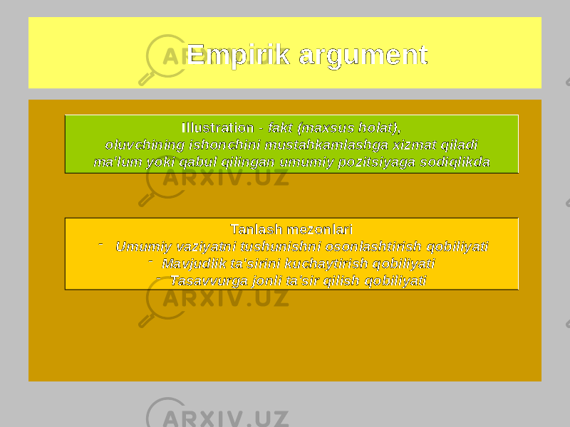  Empirik argument Illustration - fakt (maxsus holat), oluvchining ishonchini mustahkamlashga xizmat qiladi ma&#39;lum yoki qabul qilingan umumiy pozitsiyaga sodiqlikda Tanlash mezonlari - Umumiy vaziyatni tushunishni osonlashtirish qobiliyati - Mavjudlik ta&#39;sirini kuchaytirish qobiliyati - Tasavvurga jonli ta&#39;sir qilish qobiliyati 