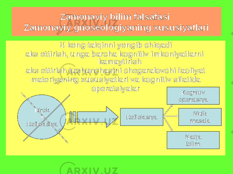 U keng talqinni yengib chiqadi aks ettirish, unga barcha kognitiv imkoniyatlarni kamaytirish aks ettirish tushunchasini chegaralovchi faoliyat materiyaning xususiyatlari va kognitiv sifatida operatsiyalarZamonaviy bilim falsafasi Zamonaviy gnoseologiyaning xususiyatlari Idrok = Reflektsiya Reflektsiya Mulk masalaKognitiv operatsiya Natija bilim 