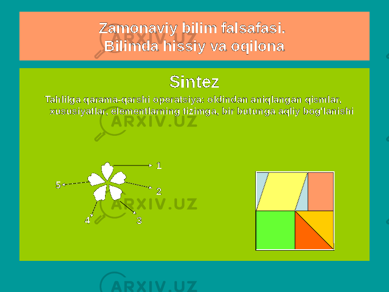 Zamonaviy bilim falsafasi. Bilimda hissiy va oqilona Tahlil Aloqalar va munosabatlarni aniqlash ob&#39;ekt, uning qismlari, individual xususiyatlari, tuzilishi va tarkibiy qismlari elementlarSintez Tahlilga qarama-qarshi operatsiya: oldindan aniqlangan qismlar, xususiyatlar, elementlarning tizimga, bir butunga aqliy bog&#39;lanishi 1 2 345 