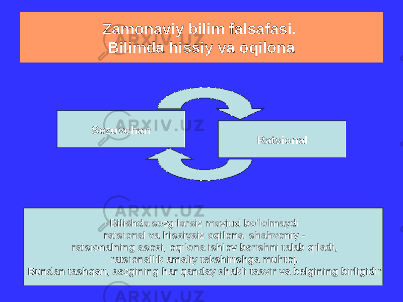 Zamonaviy bilim falsafasi. Bilimda hissiy va oqilona Sezuvchan Ratsional Bilishda sezgilarsiz mavjud bo&#39;lolmaydi ratsional va hissiysiz oqilona. shahvoniy - ratsionalning asosi, oqilona ishlov berishni talab qiladi, ratsionallik amaliy tekshirishga muhtoj. Bundan tashqari, sezgining har qanday shakli tasvir va belgining birligidir 