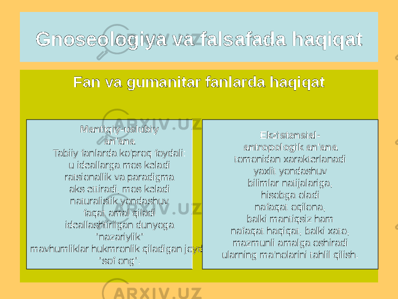 Gnoseologiya va falsafada haqiqat Fan va gumanitar fanlarda haqiqat Mantiqiy-uslubiy an&#39;ana Tabiiy fanlarda ko&#39;proq foydali: u ideallarga mos keladi ratsionallik va paradigma aks ettiradi, mos keladi naturalistik yondashuv faqat amal qiladi ideallashtirilgan dunyoga &#34;nazariylik&#34; mavhumliklar hukmronlik qiladigan joyda &#34;sof ong&#34;. Ekzistensial- antropologik an&#39;ana tomonidan xarakterlanadi yaxlit yondashuv bilimlar natijalariga, hisobga oladi nafaqat oqilona, balki mantiqsiz ham nafaqat haqiqat, balki xato, mazmunli amalga oshiradi ularning ma&#39;nolarini tahlil qilish. 