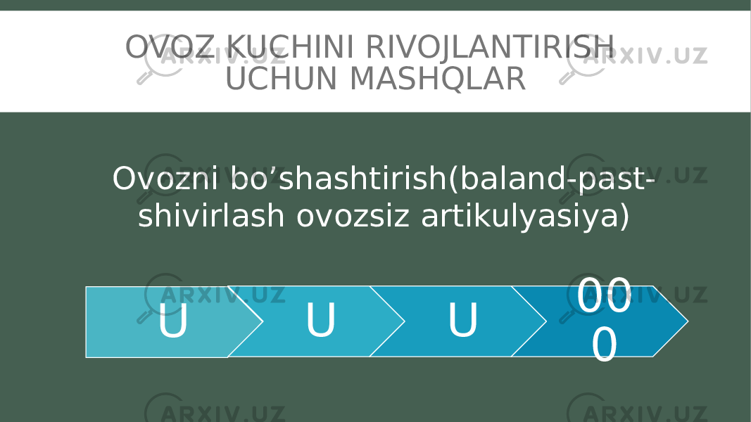 OVOZ KUCHINI RIVOJLANTIRISH UCHUN MASHQLAR U U U 00 0Ovozni bo’shashtirish(baland-past- shivirlash ovozsiz artikulyasiya) 