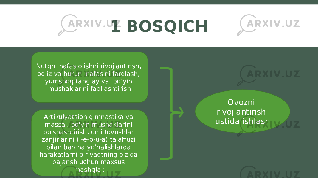 1 BOSQICH Ovozni rivojlantirish ustida ishlashNutqni nafas olishni rivojlantirish, og&#39;iz va burun nafasini farqlash, yumshoq tanglay va bo’yin mushaklarini faollashtirish Artikulyatsion gimnastika va massaj, bo&#39;yin mushaklarini bo&#39;shashtirish, unli tovushlar zanjirlarini (i-e-o-u-a) talaffuzi bilan barcha yo&#39;nalishlarda harakatlarni bir vaqtning o&#39;zida bajarish uchun maxsus mashqlar. 