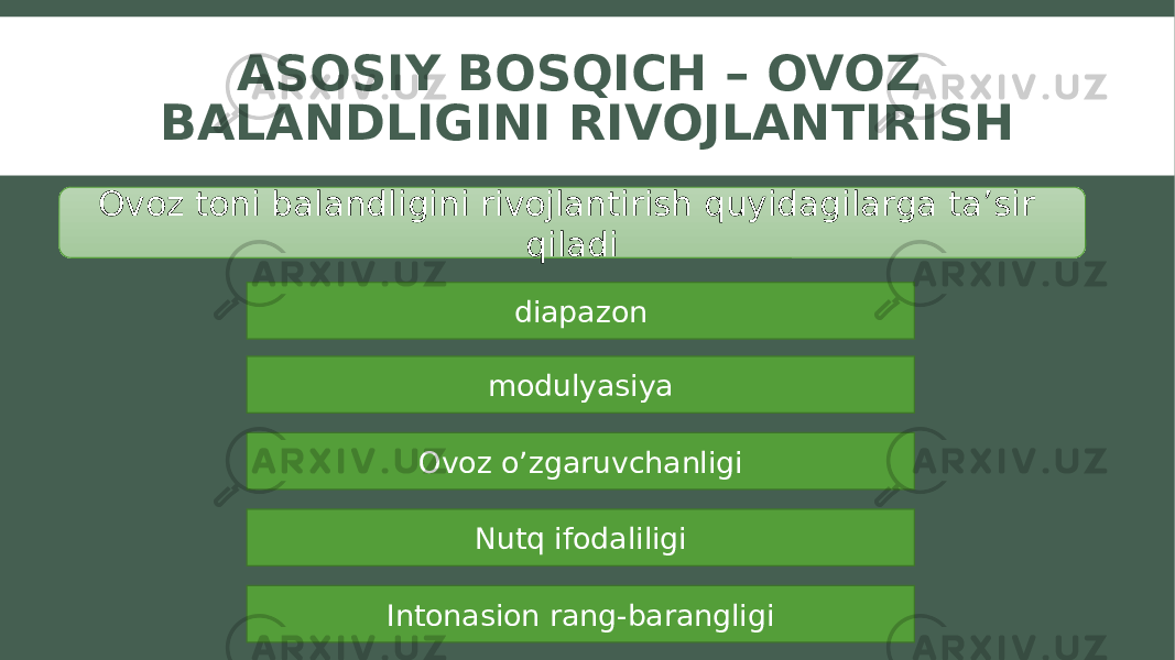 ASOSIY BOSQICH – OVOZ BALANDLIGINI RIVOJLANTIRISH Ovoz toni balandligini rivojlantirish quyidagilarga ta’sir qiladi diapazon modulyasiya Ovoz o’zgaruvchanligi Nutq ifodaliligi Intonasion rang-barangligi 