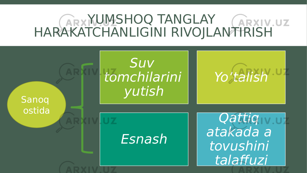 YUMSHOQ TANGLAY HARAKATCHANLIGINI RIVOJLANTIRISH Suv tomchilarini yutish Yo’talish Esnash Qattiq atakada a tovushini talaffuzi Sanoq ostida 