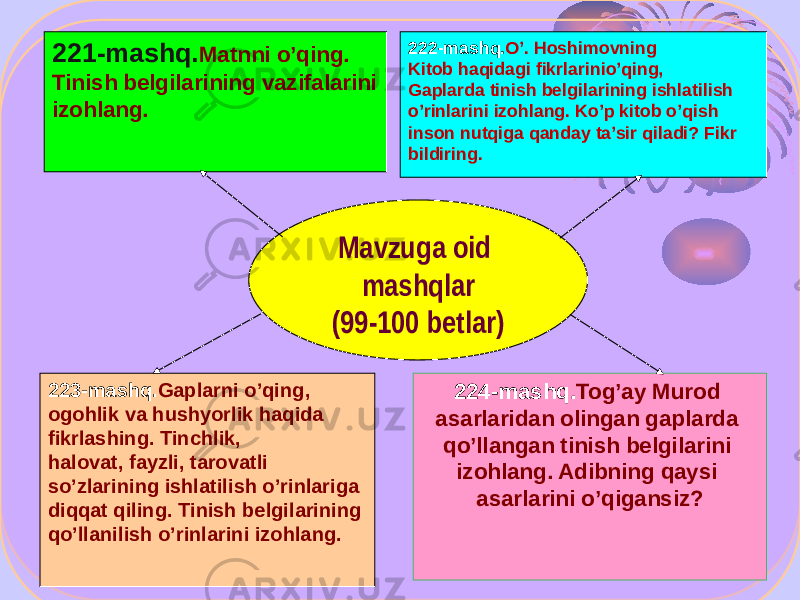 Mavzuga oid mashqlar (99-100 betlar) 222-mashq. O’. Hoshimovning Kitob haqidagi fikrlarinio’qing, Gaplarda tinish belgilarining ishlatilish o’rinlarini izohlang. Ko’p kitob o’qish inson nutqiga qanday ta’sir qiladi? Fikr bildiring.221-mashq. Matnni o’qing. Tinish belgilarining vazifalarini izohlang. 223-mashq. Gaplarni o’qing, ogohlik va hushyorlik haqida fikrlashing. Tinchlik, halovat, fayzli, tarovatli so’zlarining ishlatilish o’rinlariga diqqat qiling. Tinish belgilarining qo’llanilish o’rinlarini izohlang. 224-mashq. Tog’ay Murod asarlaridan olingan gaplarda qo’llangan tinish belgilarini izohlang. Adibning qaysi asarlarini o’qigansiz? 