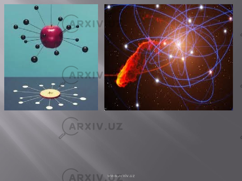 www.arxiv.uz 